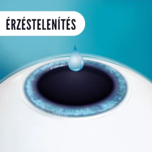 STAAR EVO ICL - ICL szembe ültethető kontaktlencse - látásjavító szemműtét